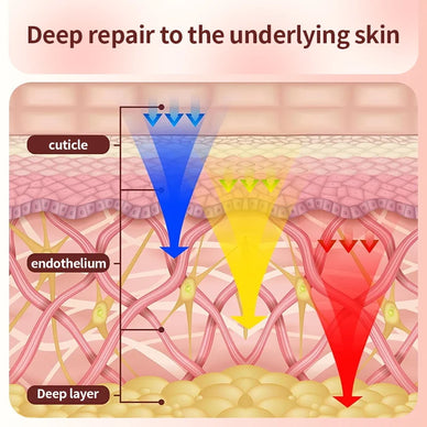 Unlock Your Skin's Radiance and Confidence